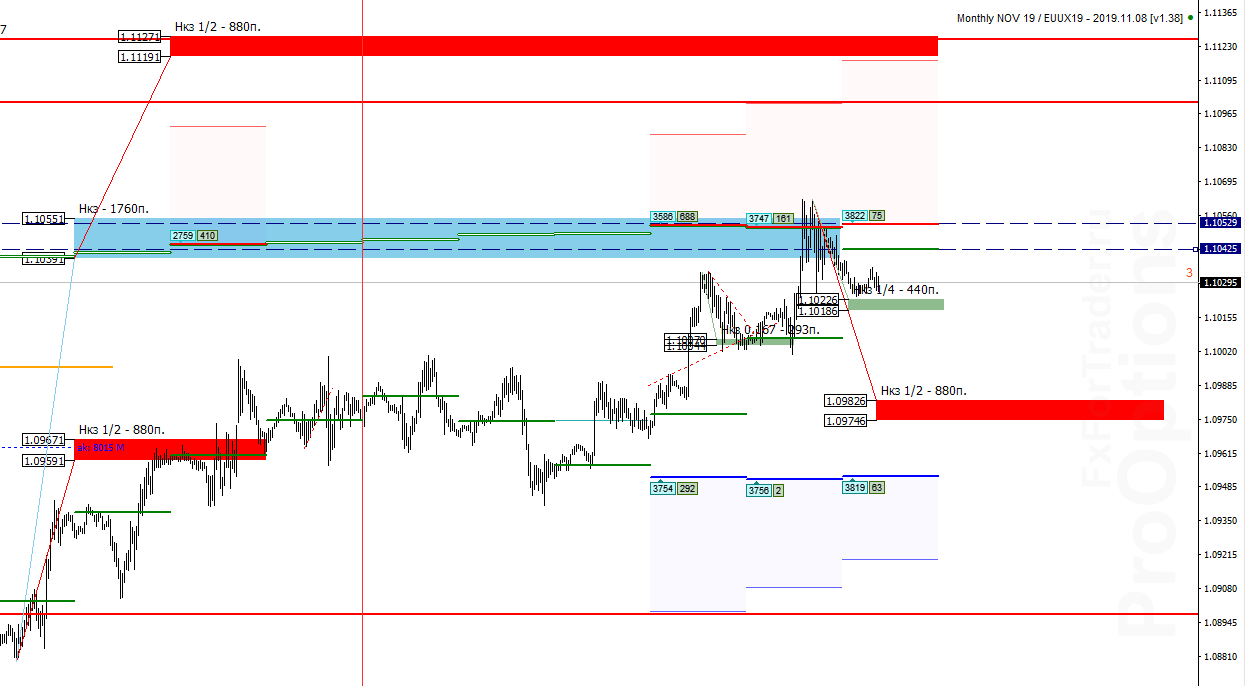 jZL_image_EURUSD - 14.10.png